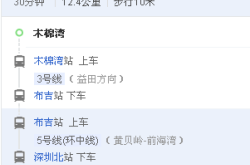 赤峰火车票转场电话是多少号