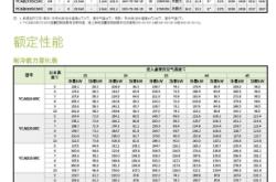 赤峰冷暖热泵批发市场电话号码