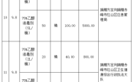 赤峰买消毒液直播间电话号码