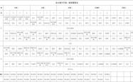 赤峰市畜牧局监督电话是多少