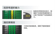 赤峰市轮胎厂家电话号码
