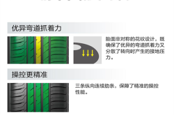 赤峰市轮胎厂家电话号码