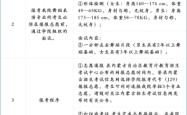 赤峰单招培训班电话地址查询