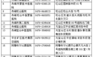 赤峰客运站的电话是多少号