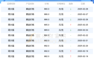 赤峰金剑铜业董事长电话