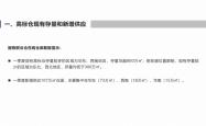 赤峰冷链云仓招聘电话查询号码