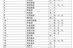 赤峰爱闹娱乐有限公司电话号码