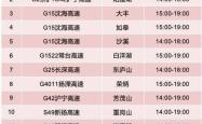 赤峰大板西收费站电话号码是多少