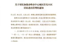 赤峰新冠状病毒举报电话是多少