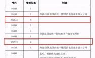 赤峰东八乡班车电话号码是多少