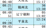 凌海市到赤峰客车电话号码是多少