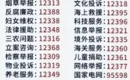 赤峰鑫鑫驾校前台电话号码是多少