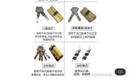 赤峰智能锁批发电话号码多少