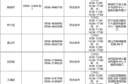 赤峰房交会咨询电话号码是多少