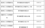 赤峰市人力社保局电话号码