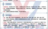内蒙古赤峰国网招聘电话号码