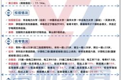内蒙古赤峰国网招聘电话号码