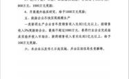 赤峰市企业信用监管电话号码