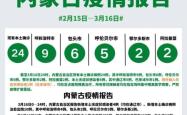 赤峰防控办举报电话多少号