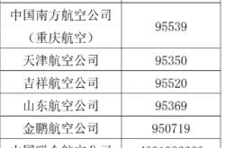 赤峰机场游乐园电话多少号