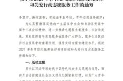 国网赤峰大阪变电站电话是多少