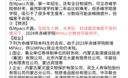 赤峰考试招生办电话号码是多少