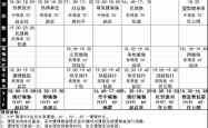 赤峰桂香斋二医院店电话是多少