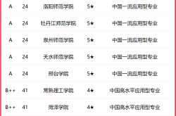 庆阳到赤峰物流电话多少号
