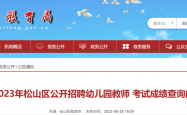 赤峰彩迪服饰招聘电话号码查询