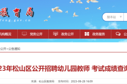赤峰彩迪服饰招聘电话号码查询