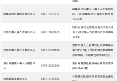 赤峰市社保服务电话号码是多少