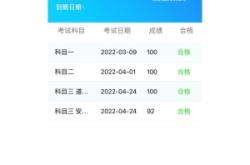 赤峰市北方驾校电话号码查询