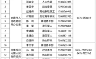 赤峰兼职b2司机电话号码