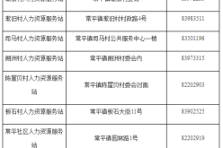 赤峰下洼子村委会电话号码