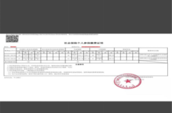 赤峰社保电话是多少