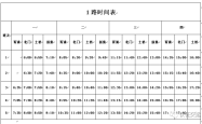 赤峰公交车型号查询表电话号码