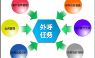 赤峰修理机器人电话号码查询