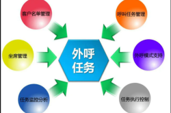 赤峰修理机器人电话号码查询