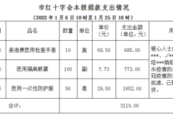 赤峰市疫情检测点电话号码查询