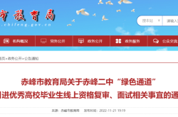 内蒙古赤峰二中电话号码