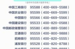 赤峰新天地家访电话号码查询