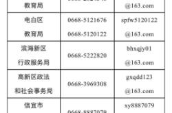 赤峰市足球班培训机构电话号码