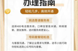 赤峰网站运维服务商电话号码