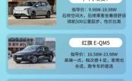 赤峰去林西的网约车电话是多少