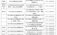 赤峰失业保险金咨询电话是多少
