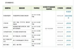 赤峰市换电瓶电话号码是多少