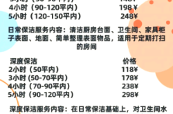 赤峰市保洁家政团购电话号码