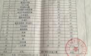 赤峰修车迈腾电话多少号码