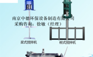 赤峰采购搅拌机电话多少号