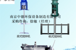 赤峰采购搅拌机电话多少号